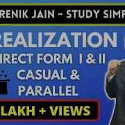 TRICK For IIR REALIZATION DIRECT FORM 1 2 CASCADE PARALLEL