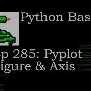 Python Basics Matplotlib Pyplot Figure Axis Methods