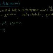 IC 5 12 Finite Precision Arithmetic Coding Setup