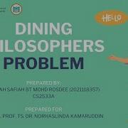 THE DINING PHILOSOPHERS PROBLEM EXPLAINED