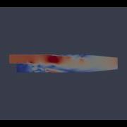 Backward Facing Step PANS Simulation For K Omega SST Using OpenFOAM