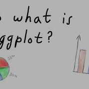 Introduction To Ggplot In R