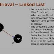 Java Collections LinkedList Vs ArrayList Java Tutorial Part 1 016
