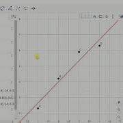 Linear Regression GeoGebra Classic 6