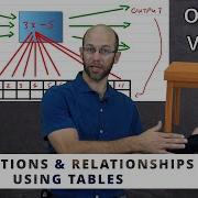 Using TABLES To Determine OUTPUT VALUES For FLOW DIAGRAMS