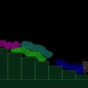 LiquidFun 1 0 Physics Engine