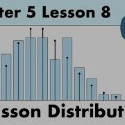 The Poisson Distribution Full Course On Statistics For Data Science With Python