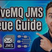 ActiveMQ Queue Messages With Java JMS Point To Point Messaging