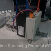 IP Camera RTSP Node RED Tutorial