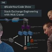 Stack Exchange Engineering With Nick Craver