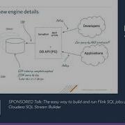 SPONSORED Talk The Easy Way To Build And Run Flink SQL Jobs Using Cloudera SQL Stream Builder