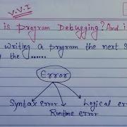 Program Debugging In C C What Is Syntax Runtime And Logical Errors With Example Program