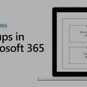 Learn About Groups In Microsoft 365