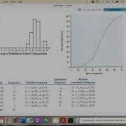 Ogives Timeplots