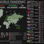 LIVE Active Cases Coronavirus Pandemic Real Time Counter World Map News