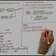 L17 Numerical Examples On Pulse Transfer Function