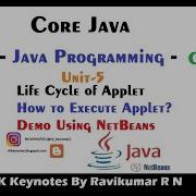 Unit 5 04 Life Cycle Of Applet How To Execute Applet NetBeans Demo CS8392 RK Keynotes
