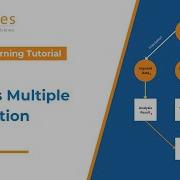 Multiple Imputation Explained Missing Data Analysis With Python ML Tutorial