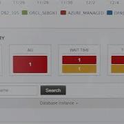 Database Smarter With SolarWinds Database Management Solutions