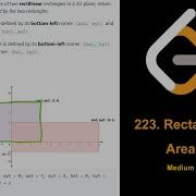 Leetcode 223 Rectangle Area Java JavaScript