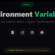 Учебное пособие по переменным окружения 2025 Env Python Dotenv Secrets Security От нуля д
