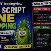 Latest Pine Script Update Explained Line Wrapping In TradingView IT WALA HINDI ह द