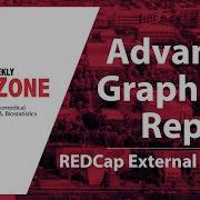 REDZone Advanced Graphs For Reports