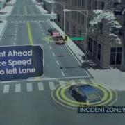 Connected Vehicle The Future Of Transportation