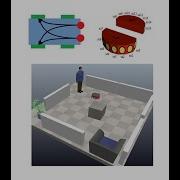 Braitenberg Navigation Algorithm Of Mobile Robots