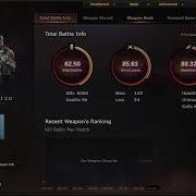 Crossfire Beginners Guide Bug
