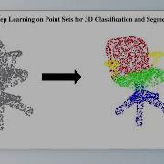 08 3D Point Cloud Segmentation With PointNet OpenVINO Deep Learning Tutorial