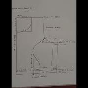 Boat Neck Blouse Front Part Cutting Measurement Chart Shorts Subscribe Trending Shortsfeed