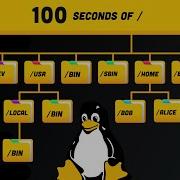 Linux Directories Explained In 100 Seconds