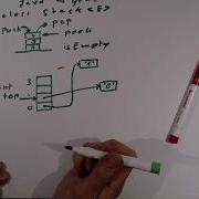 Test Driven Array Based Stack With Design Sketches