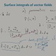 16 6 3 Surface Integrals Of Vector Fields
