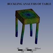 Eigenvalue Buckling Table How To Do Linear Buckling Analysis I ANSYS Workbench