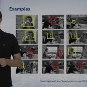 Deep Learning 044 Action Localization