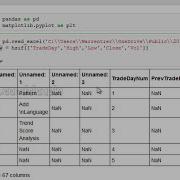 Plot Graph From Excel Using Matplotlib