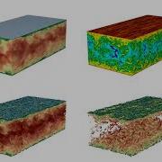 Implicit Large Eddy Simulation Of Channel Flow Re Tau 590