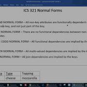 ICS321 Class 15 BCNF 4th And 5th Normal Forms Fall 2018