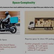 Space Complexity Explained Big O Analysis With Examples