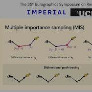 EGSR2024 Importance Sampling Methods For Differentiable Rendering