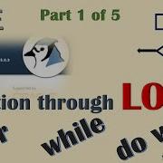 Loop Iterations In JAVA BlueJ Part 1 Of 5 General Idea On Loop In Bluej For Loop In Details