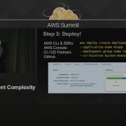 AWS CodeDeploy Manage Deployment Complexity