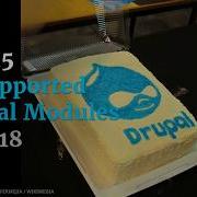Top 15 Vulnerable Unsupported Drupal Modules In 2018