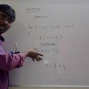 BREAK CONTINUE LABELLED BREAK LABELLED CONTINUE RETURN EXAMPLES JAVA PROGRAMMING