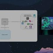The Power Of Temporal In EDiscovery Replay 2023