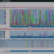 Introduction To The Windows Performance Analyzer
