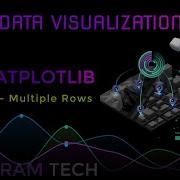 Multiple Rows In Subplot Matplotlib Programming In Tamil