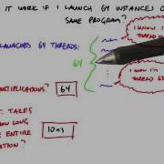 Calculation Time On The GPU Intro To Parallel Programming